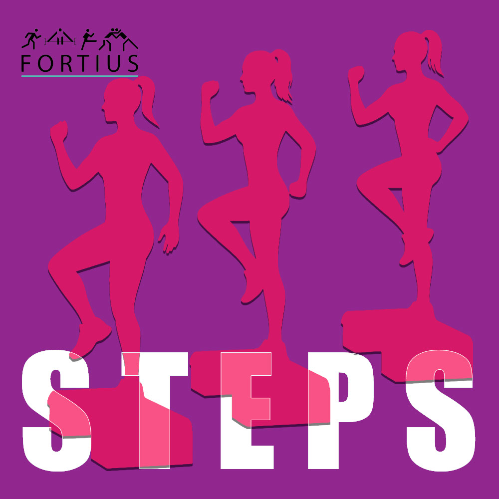 Groepslessen (16-19 jaar) per kwartaal